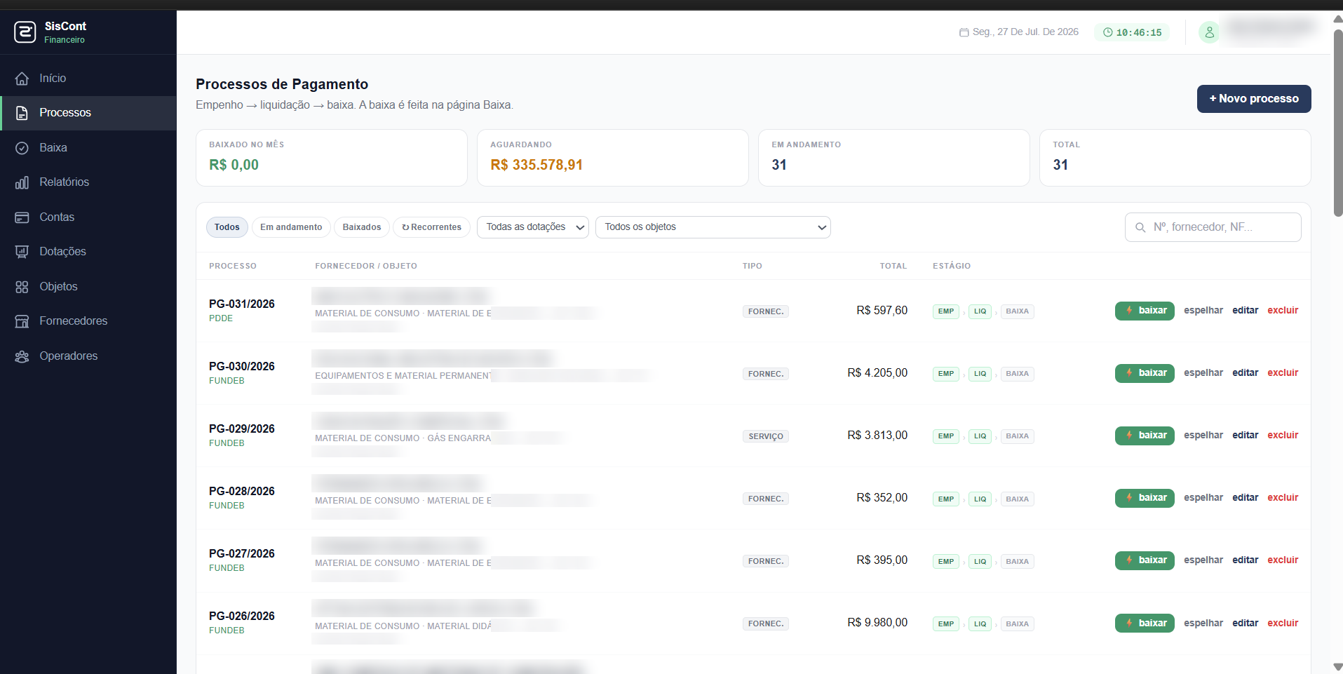 Fila de processos com KPIs, estágio Emp › Liq › Baixa e baixa rápida na linha